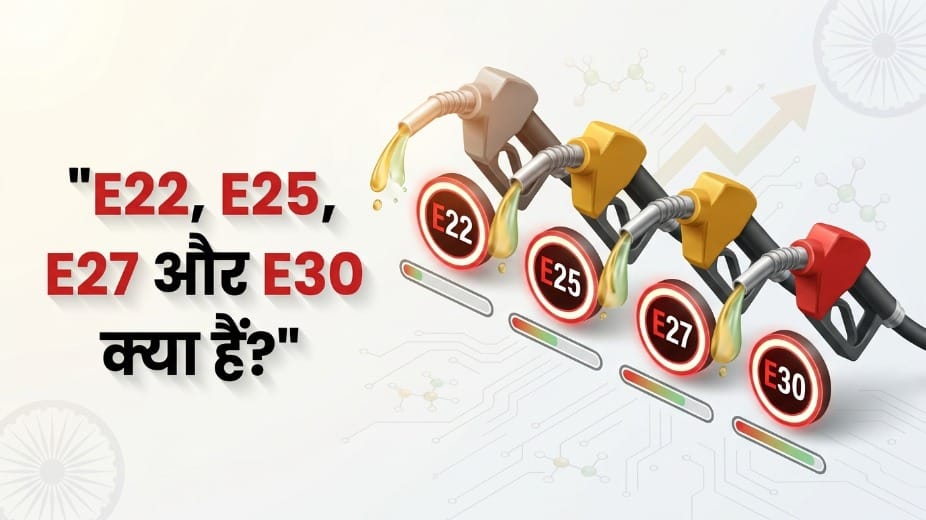 E20 Fuel and Motor Insurance Explained: Will Ethanol-Blended Petrol Affect Your Insurance Claim?