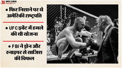 FBI foils attack on UFC event at White House and arrested multiple people