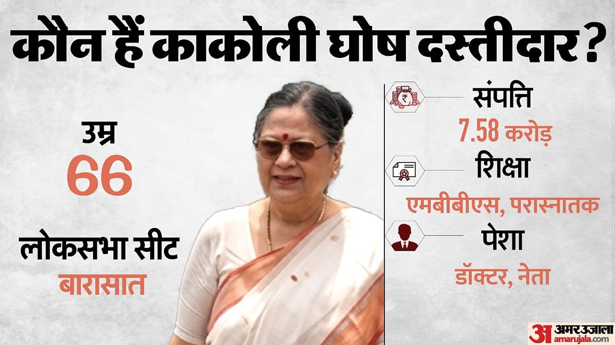तृणमूल से अलग होने से पहले ही काकोली का NCPI अध्यक्ष बनने का दावा विफल