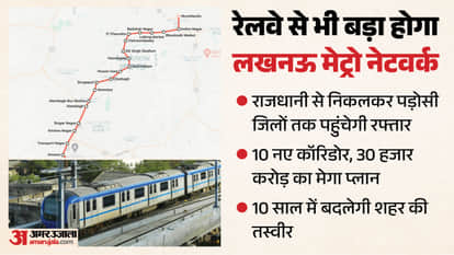 UP: Metro connectivity now reaches every corner of Lucknow, benefiting 40 lakh people; the Metro will run on t