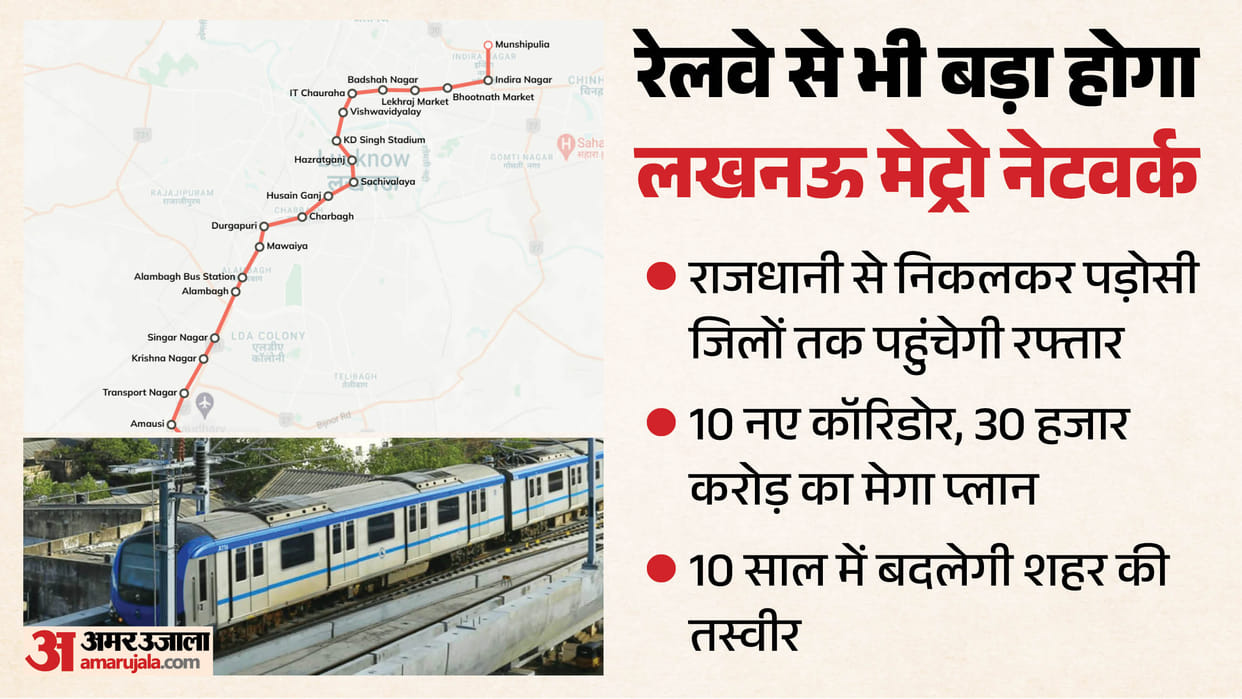 UP: Metro connectivity now reaches every corner of Lucknow, benefiting 40 lakh people; the Metro will run on t