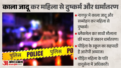 nagpur iaf officer wife assault force religion conversion with black magic hypnosis video