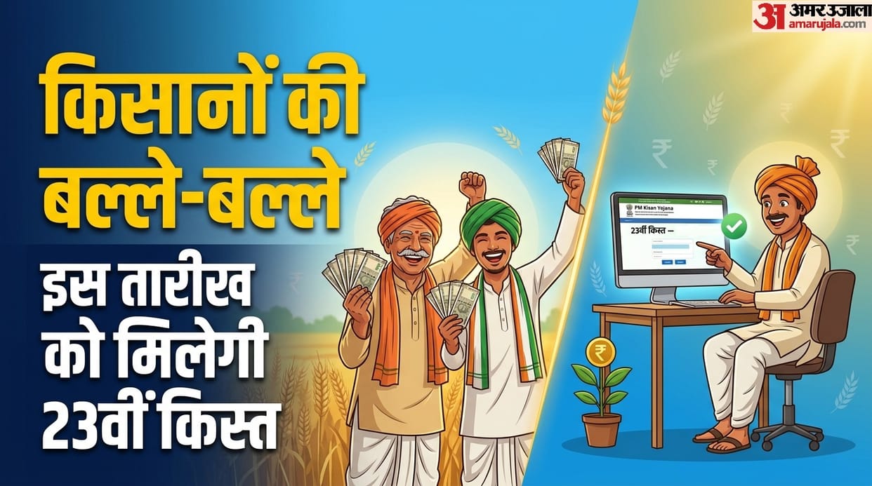 PM Kisan Yojana 23rd Installment Date is 20 June 2026 ko 23 kist release hogi