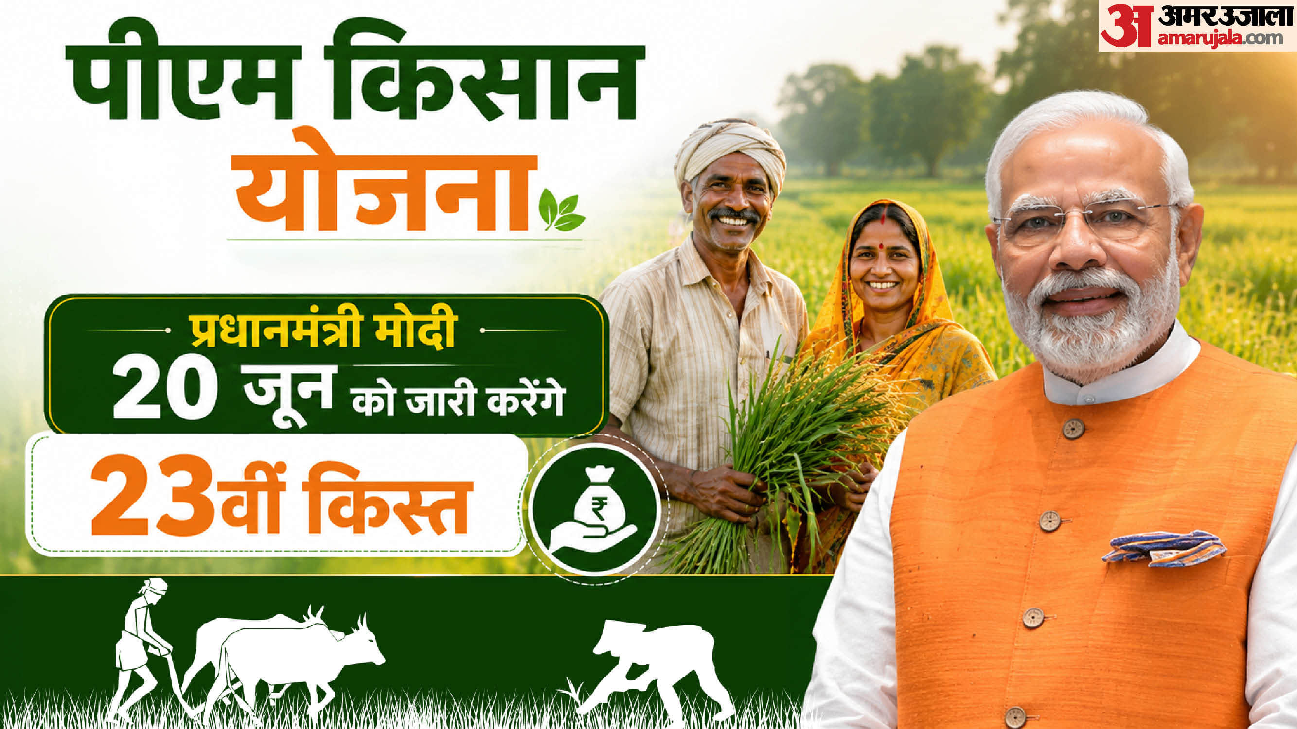 PM Kisan Samman Nidhi 23th Installment Release Date: PM Kisan Yojana 23 Kist Kab Aayegi Status