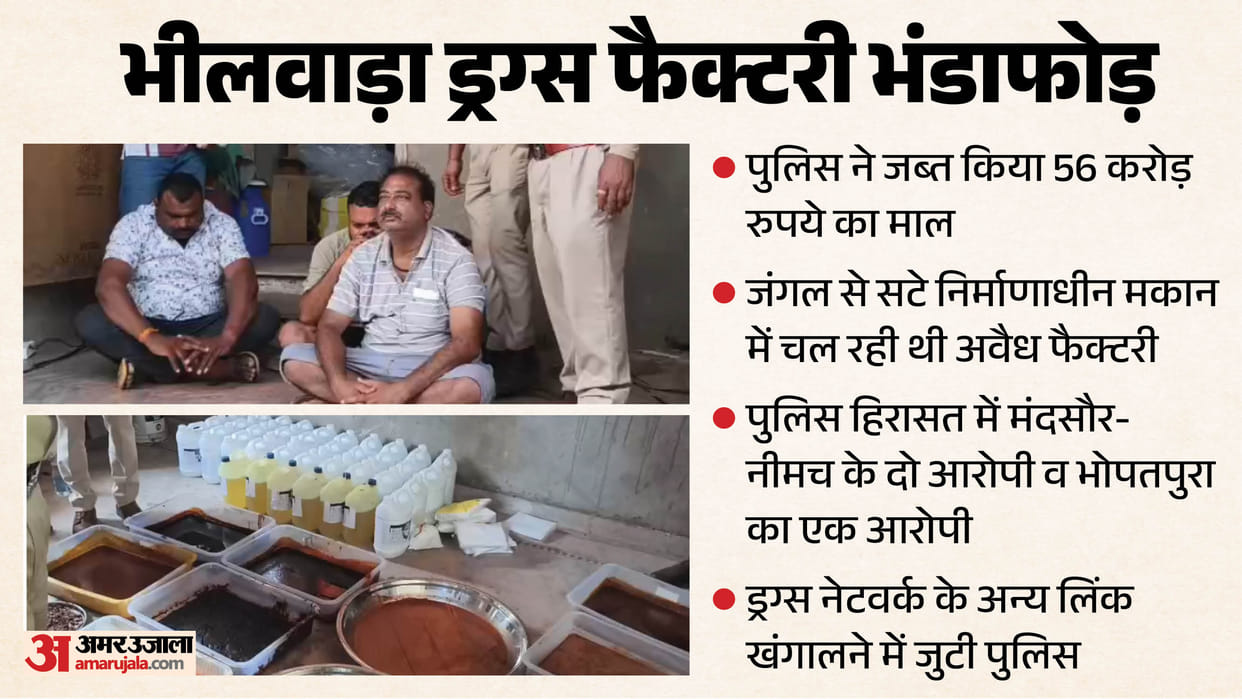 Drugs MP Connection 56 Crore MD Drug Factory Busted in Rajasthan Forest 3 Arrested