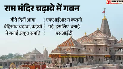 Ram Temple: Offerings were often extorted before they could be counted, leading to the SIT's decision instead