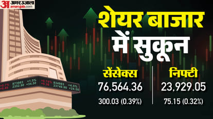 Sensex Opening Bell Market Extends Rally for 3rd Day: Sensex Crosses 76,500; Share Market News and Updates
