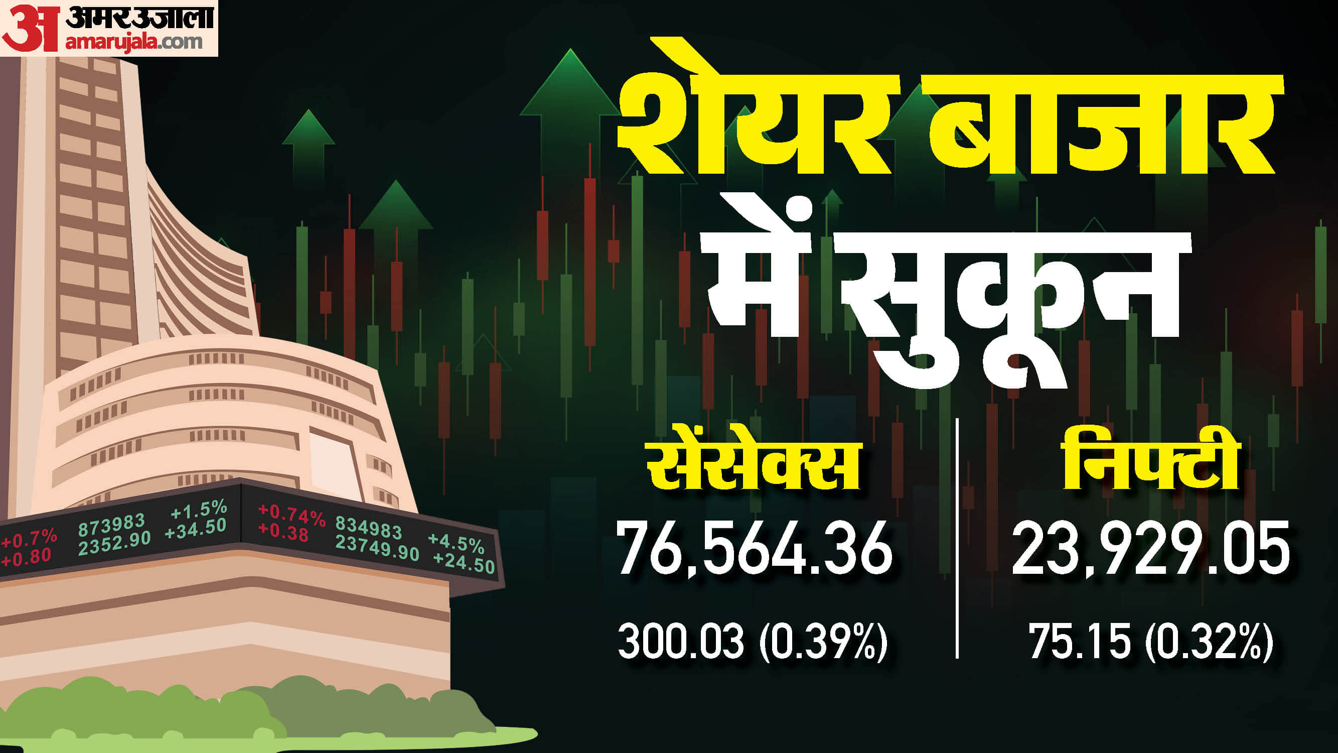 सेंसेक्स ओपनिंग बेल