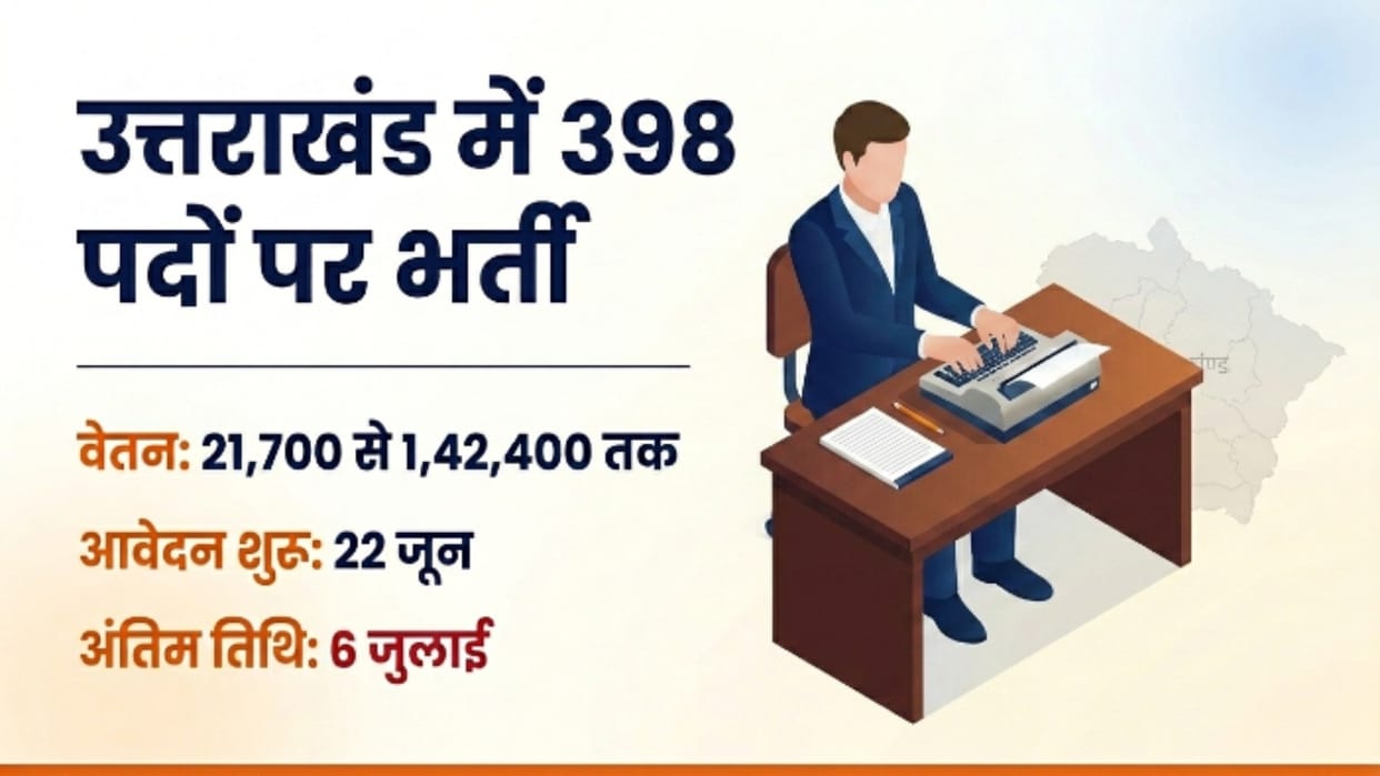 UKSSSC Recruitment 2026: Apply Online for 398 Junior Assistant and Stenographer Posts