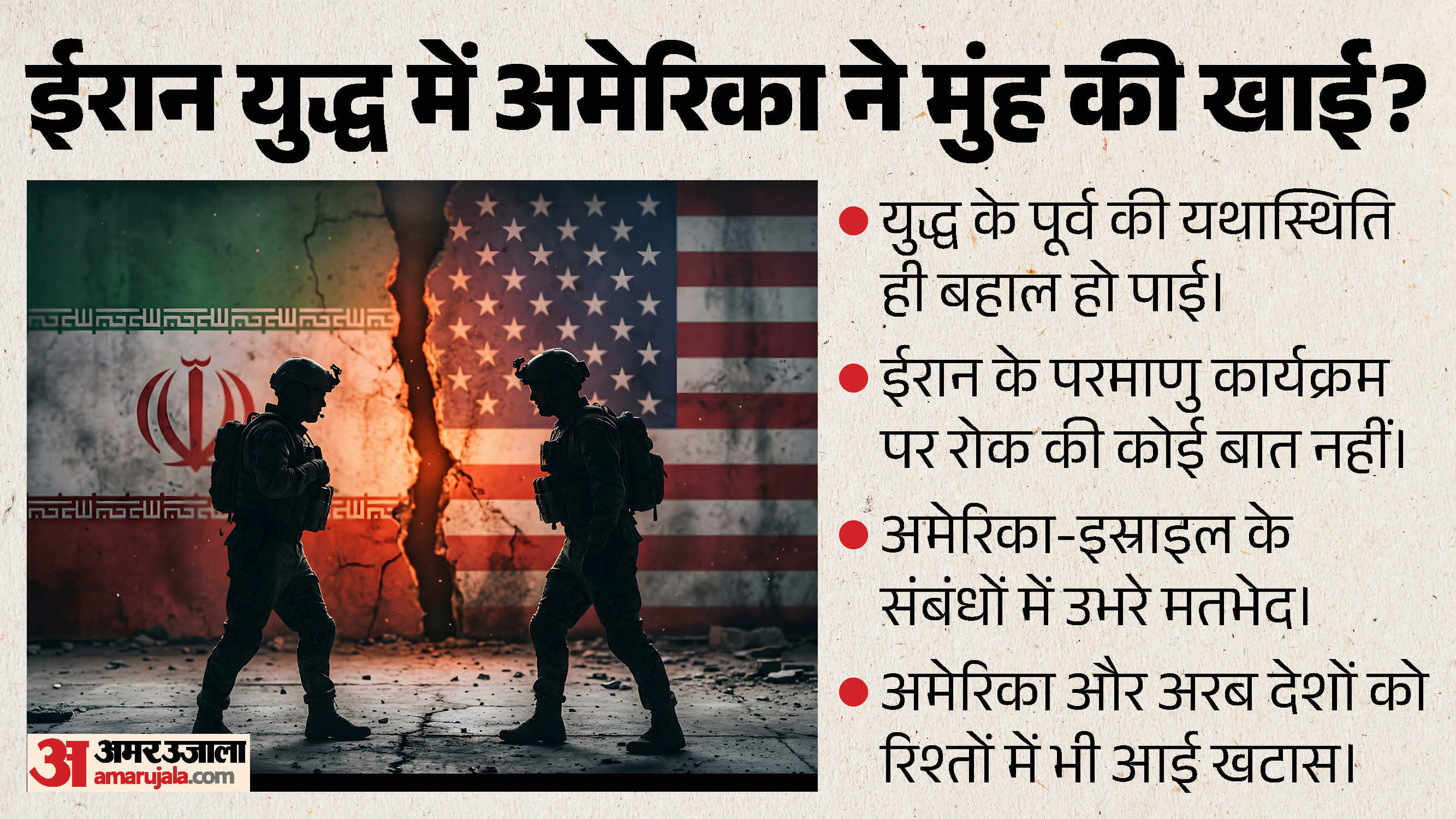 अमेरिका-ईरान के बीच शांति समझौता