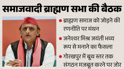 UP: Akhilesh eyes Brahmin voters ahead of 2027 elections; key meeting called for June 17—here’s the SP’s strat