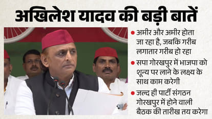 Major News from UP: Yogi warns 'reel-makers'; Akhilesh vows to reduce BJP to zero in Gorakhpur; 60 officers ta