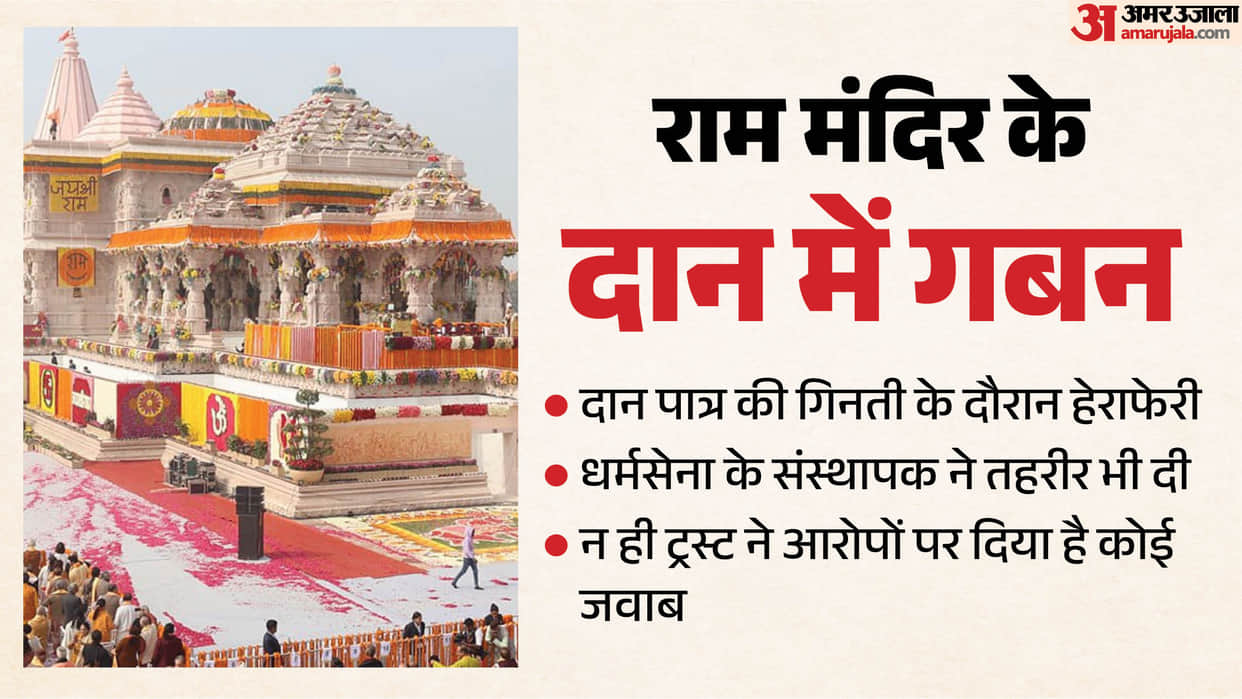 Ayodhya Ram Mandir Donation scam 1,250 Shri Ram Shilas made of gold silver diamond and Ashtadhatu are missing