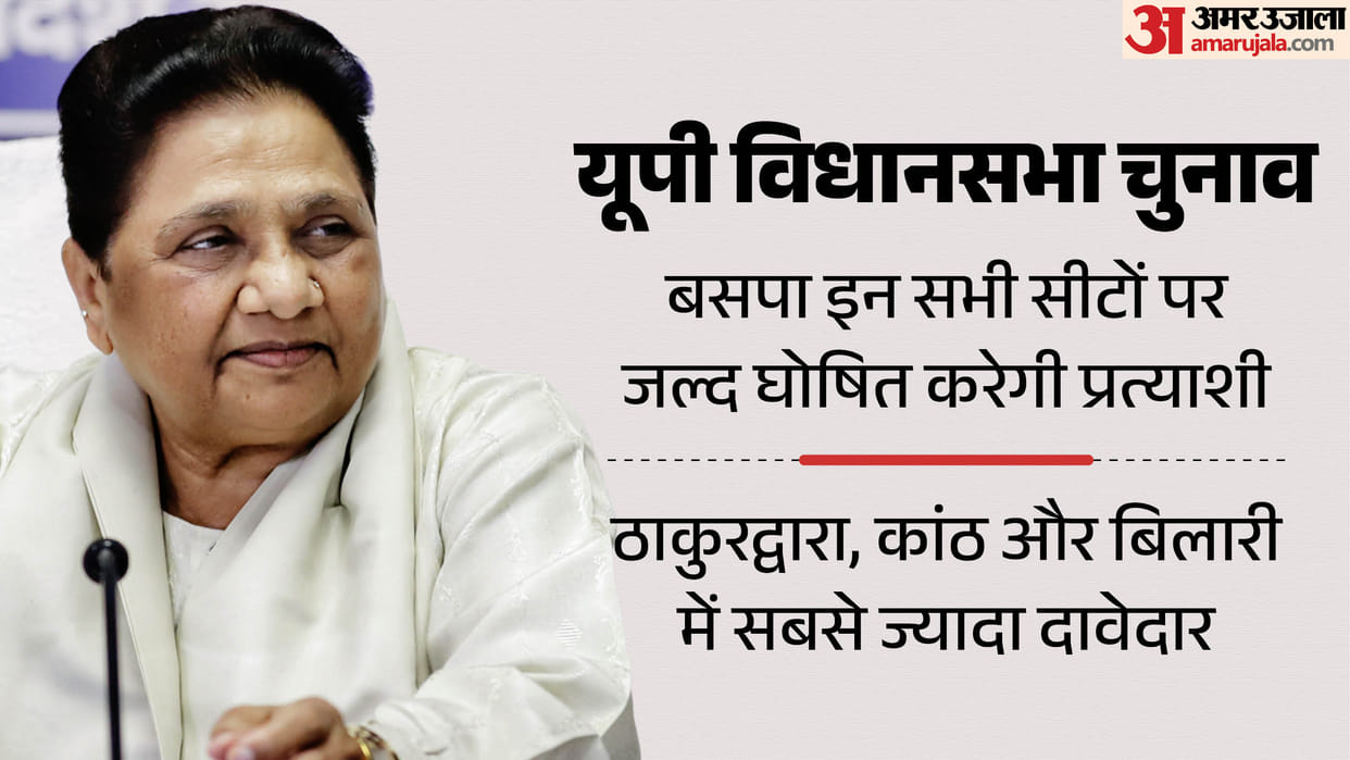 BSP Likely to Announce Candidates Soon for All Assembly Seats in Moradabad
