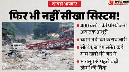 kullu manali disaster highway villages still at risk 400 crore project pending
