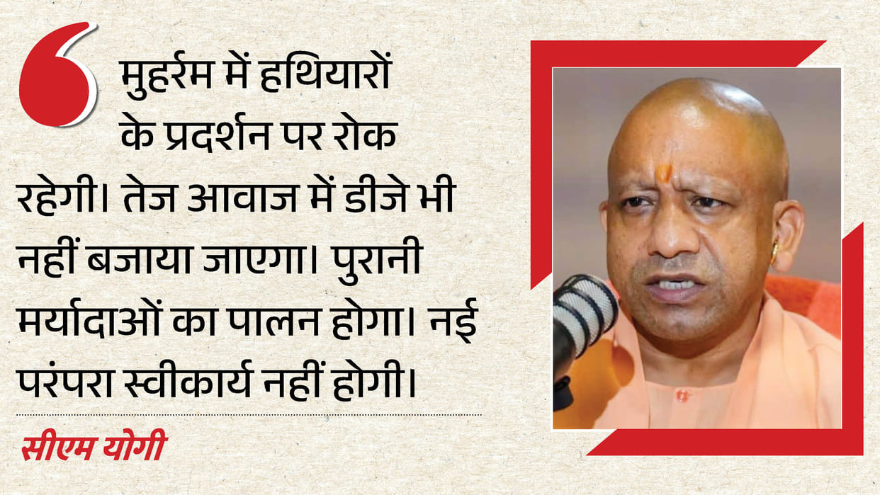No show of strength during Muharram CM Yogi says festival should be celebrated with peace and harmony