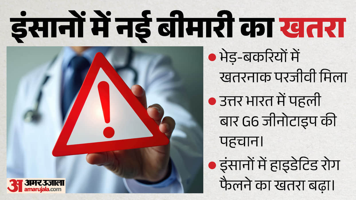 Health Alert: New variant of dangerous parasite found in North India; risk of infection in humans.