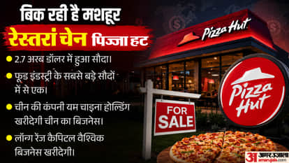 pizza hut sold deal for billions new owner china reason for business