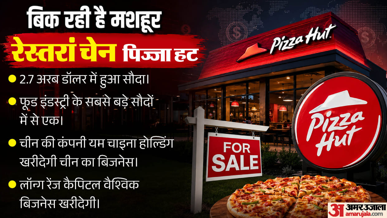 pizza hut sold deal for billions new owner china reason for business