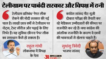 Congress v BJP Rahul Gandhi NEET UG Paper Leak Telegram Restriction NTA political reactions hindi news updates