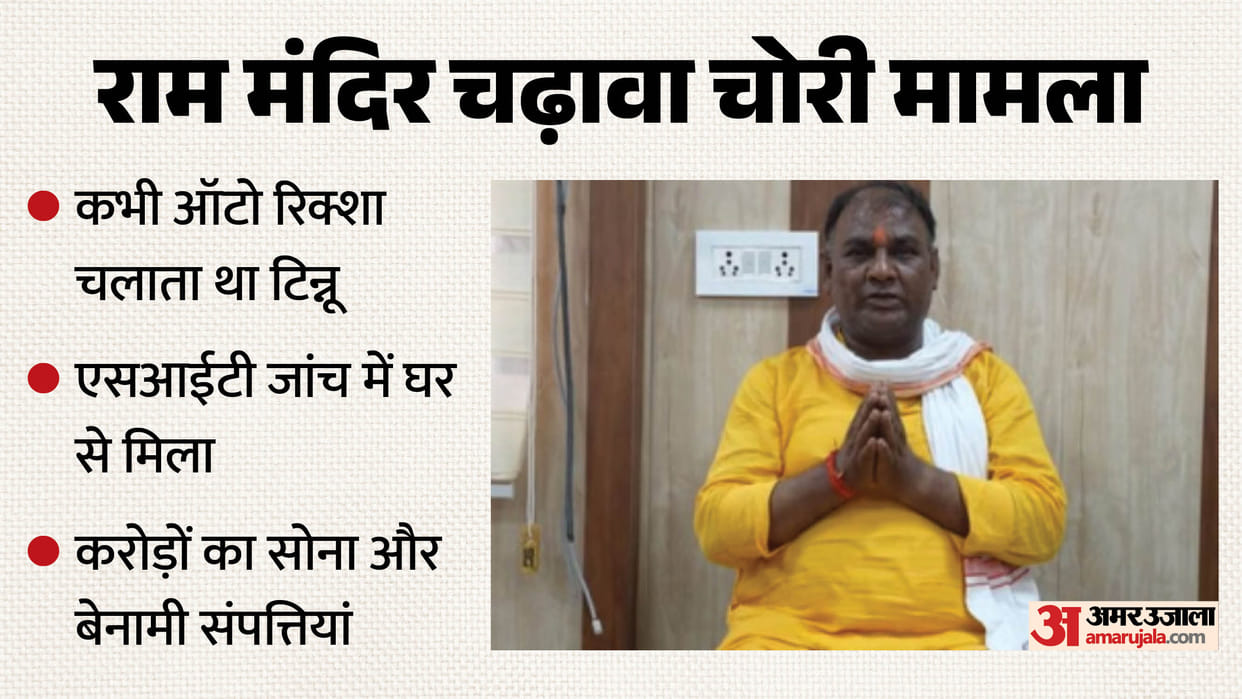 Ram Mandir donation scam Gold worth crores seized from Tinnu Yadav house