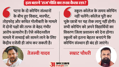 bihar police constable coaching roshan anand sir vs khan sir controversy explainer patna bihar news