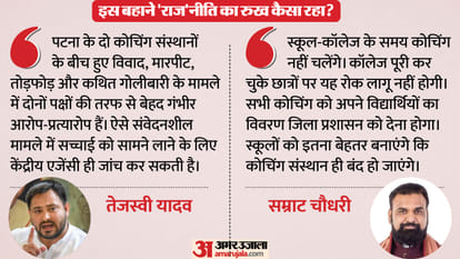 bihar police constable coaching roshan anand sir vs khan sir controversy explainer patna bihar news