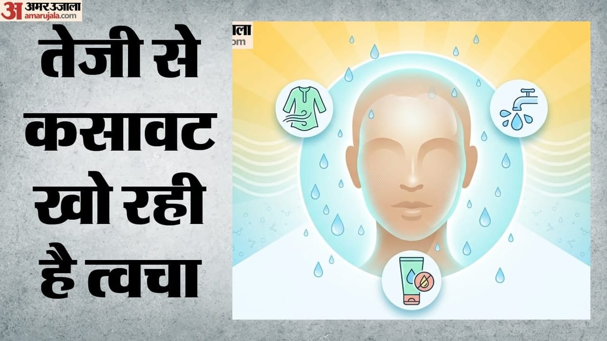 AI report: Signs of aging appearing in Delhi residents as early as age 20