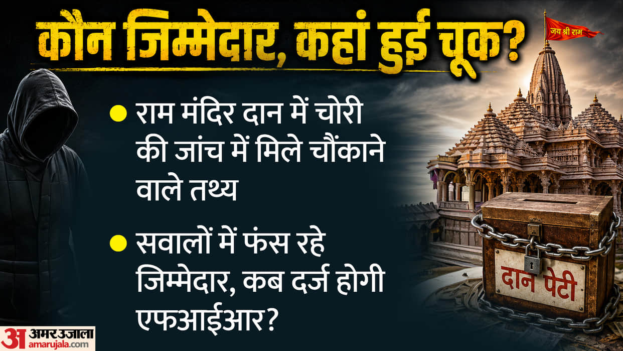 Ayodhya Ram Mandir Donation scam Around 10 crore spent on security over 11 month yet thefts continued to occur