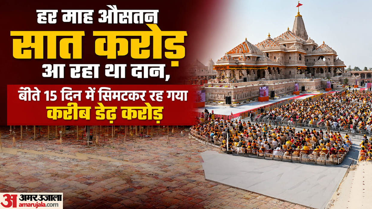 Ram Mandir Donation Embezzlement Case: Amidst the controversy, the number of devotees has dropped
