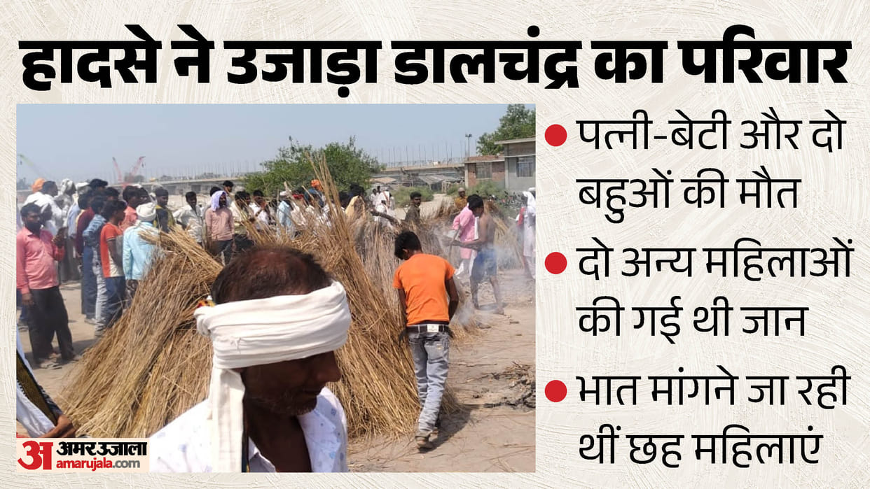 Badaun accident The bodies of four women were raised together Muravan Nagla echoed with cries of sorrow