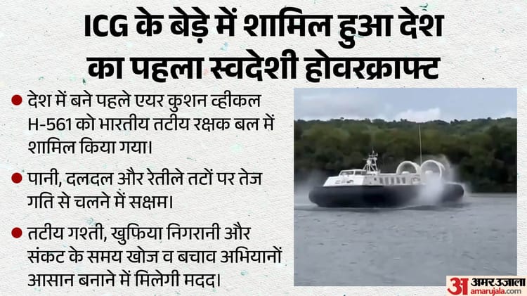 Hovercraft Boat: तटीय सुरक्षा में भारत की छलांग, आईसीजी के बेड़े में शामिल हुआ स्वदेशी होवरक्राफ्ट H-561