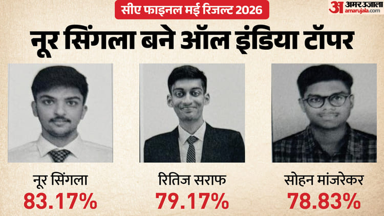 icai-ca-final-may-2026_0b277e5718677f011e321baebb48ef69.jpeg?w=750&dpr=1.0