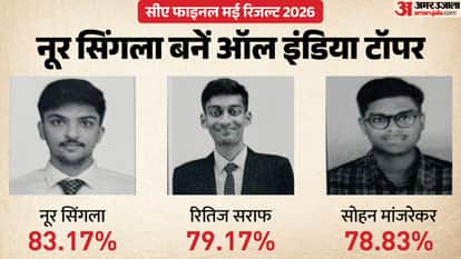 CA Final Result 2026 Declared: ICAI Releases May Exam Results, Check Scorecard Online
