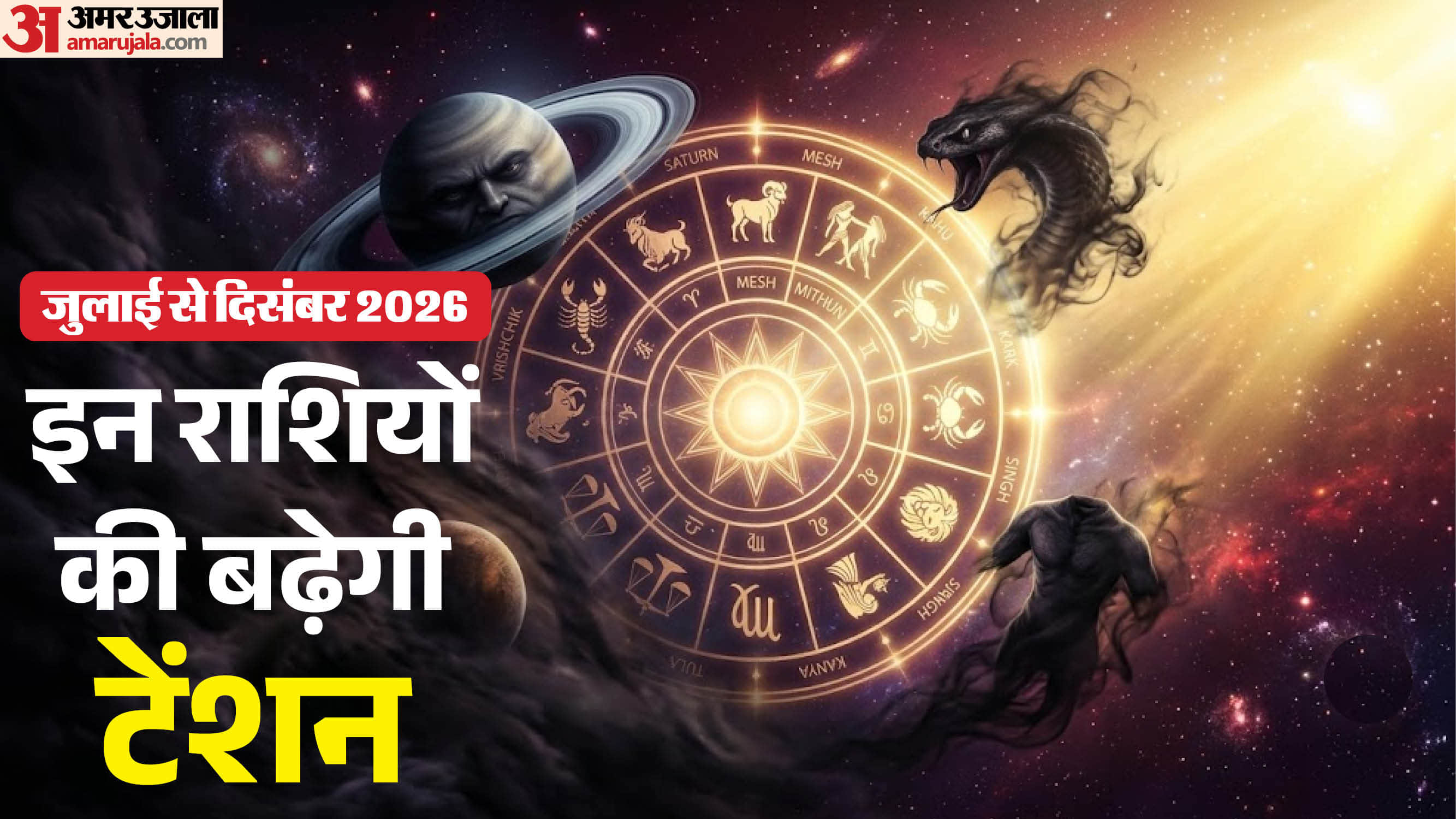 जुलाई से दिसंबर 2026 राशिफल