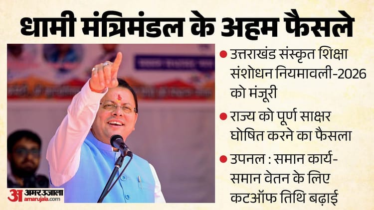Uttarakhand: कैबिनेट बैठक में आए 12 प्रस्ताव, पूर्ण साक्षर राज्य घोषित, उपनल कर्मियों से जुड़ा बड़ा फैसला