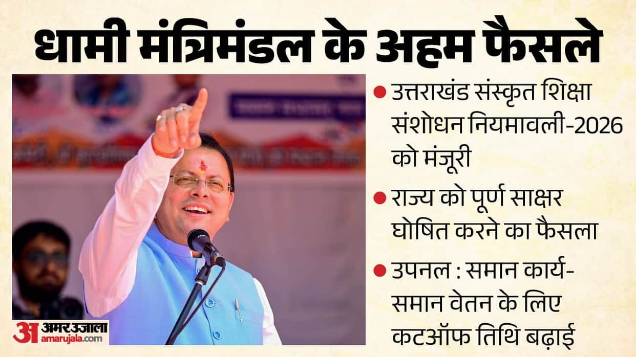 Uttarakhand Cabinet meeting chaired by Dhami today many proposals including River Rafting and Kayaking Rules
