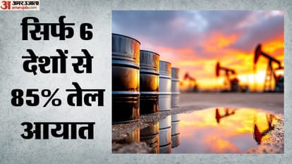 india relying on 10 day crude oil reserves despite heavy imports risk remains