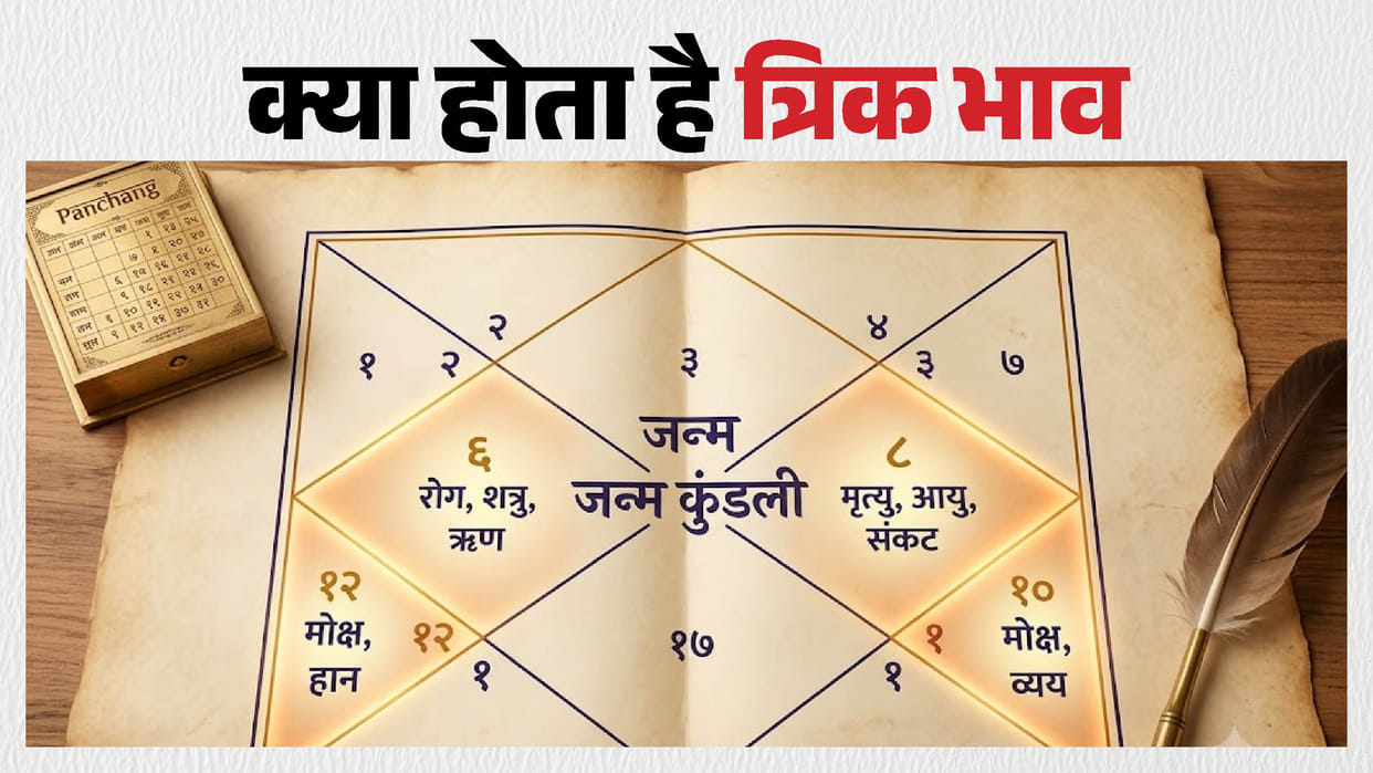 Kundali Trik Bhav Meaning in Astrology Effects of 6th, 8th & 12th Houses on Life
