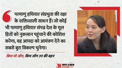 किम यो जोंग, उत्तर कोरिया के तानाशाह किम जोंग की बहन