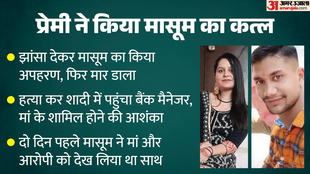 Meerut Murder Case Bank Manager Allegedly Kidnapped and Killed Boy Later Attended Wedding UP Crime News