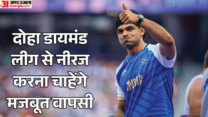 Doha Diamond League:राष्ट्रमंडल खेल की दावेदारी मजबूत करने उतरेंगे नीरज चोपड़ा, कब-कहां देख सकेंगे मैच? – Neeraj Chopra Set For Return, Faces Rising Sri Lankan Star Rumesh Pathirage At Doha Diamond League Doha Diamond League:राष्ट्रमंडल खेल की दावेदारी मजबूत करने उतरेंगे नीरज चोपड़ा, कब-कहां देख सकेंगे मैच? – Neeraj Chopra Set For Return, Faces Rising Sri Lankan Star Rumesh Pathirage At Doha Diamond League