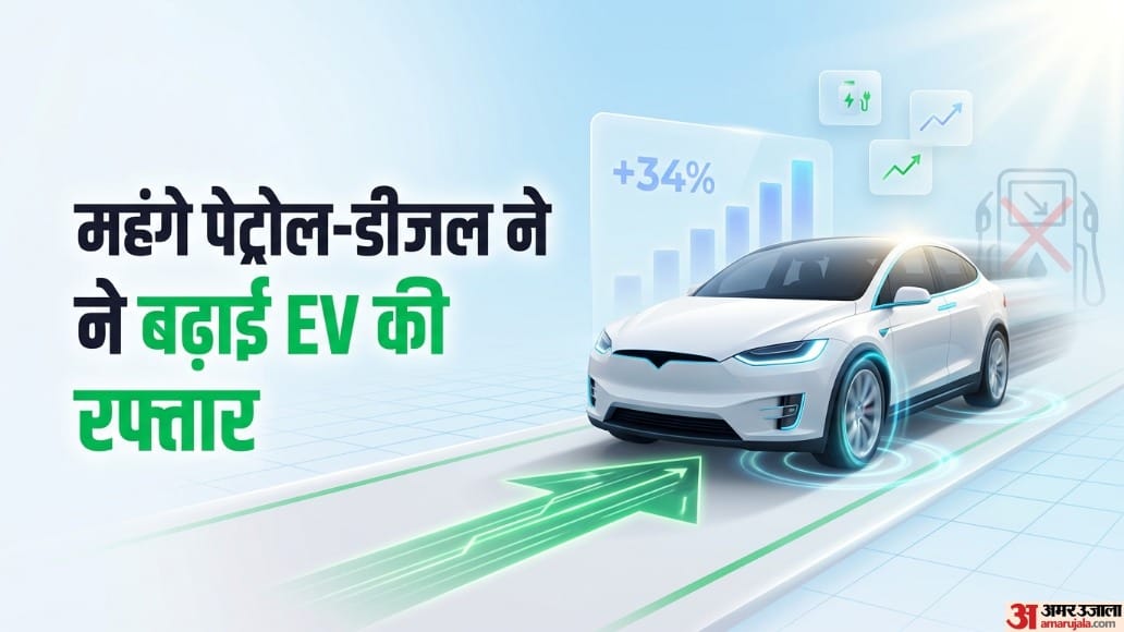 Rising Fuel Costs Push Electric Car Demand Jumps Europe