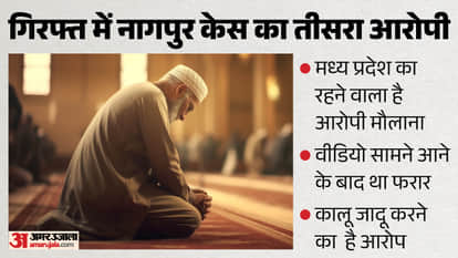 Maulana Hazrat surrenders in Sonegaon Police Station Nagpur police in forced conversion case