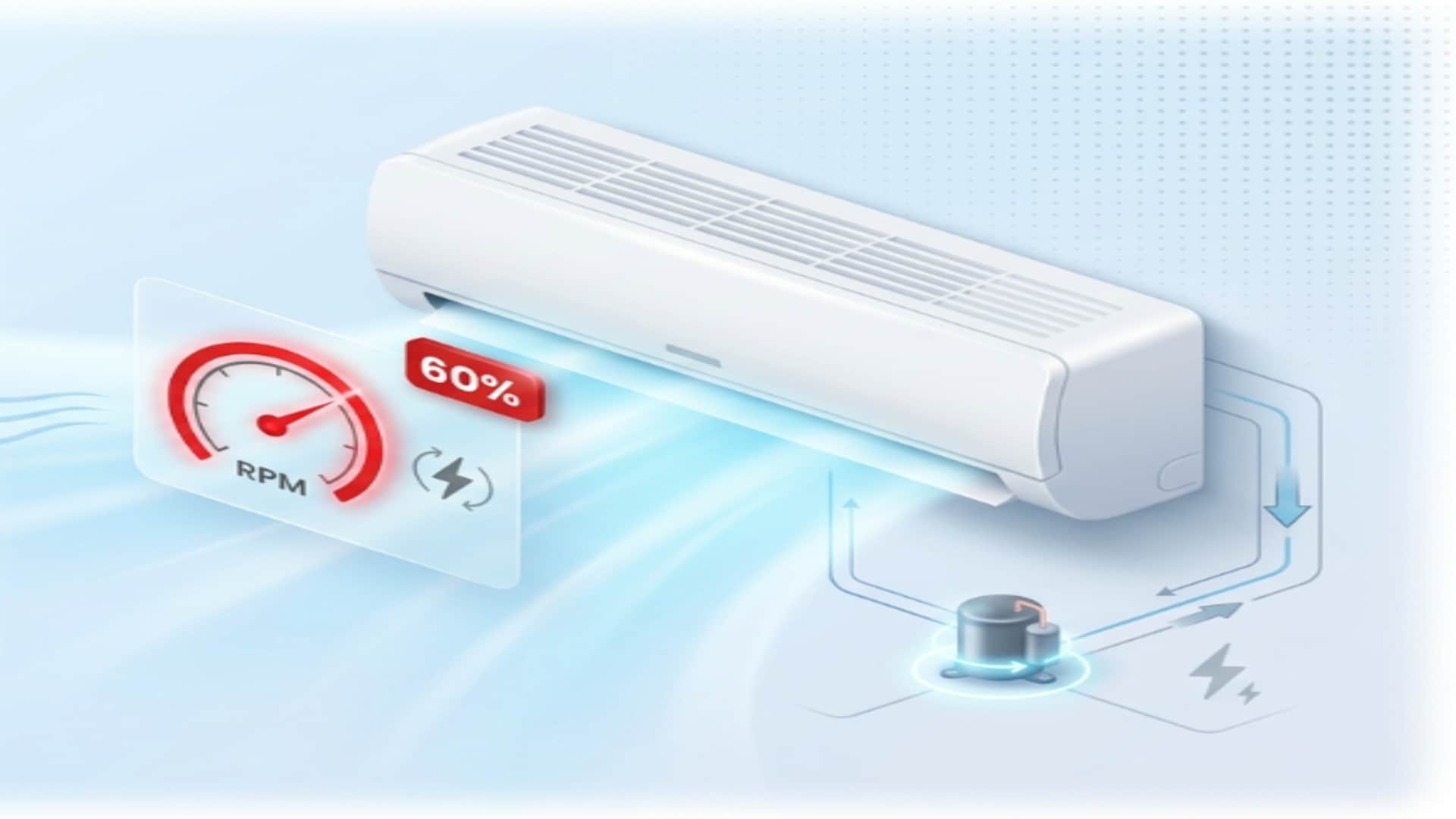 This One Inverter AC Setting Cut Your Electricity Bill Significantly