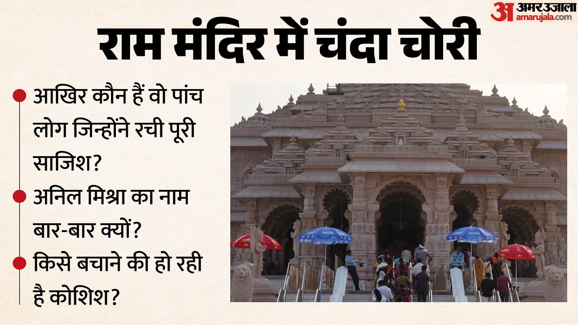राम मंदिर में चंदा चोरी।