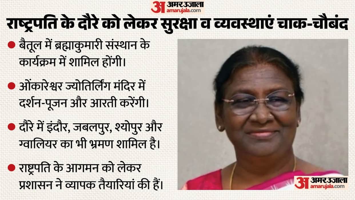 MP: President Droupadi Murmu begins a five-day visit to Madhya Pradesh today; she will participate in several