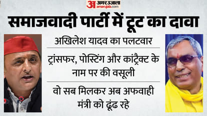 Major News from UP: Illegal construction notice issued for Yogi's dream project; murder committed by smotherin