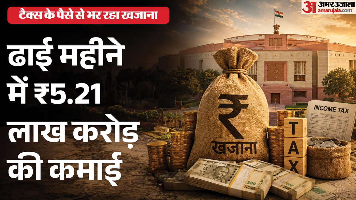 direct tax collection grows to five lakh crore corporate tax up by 22 percent