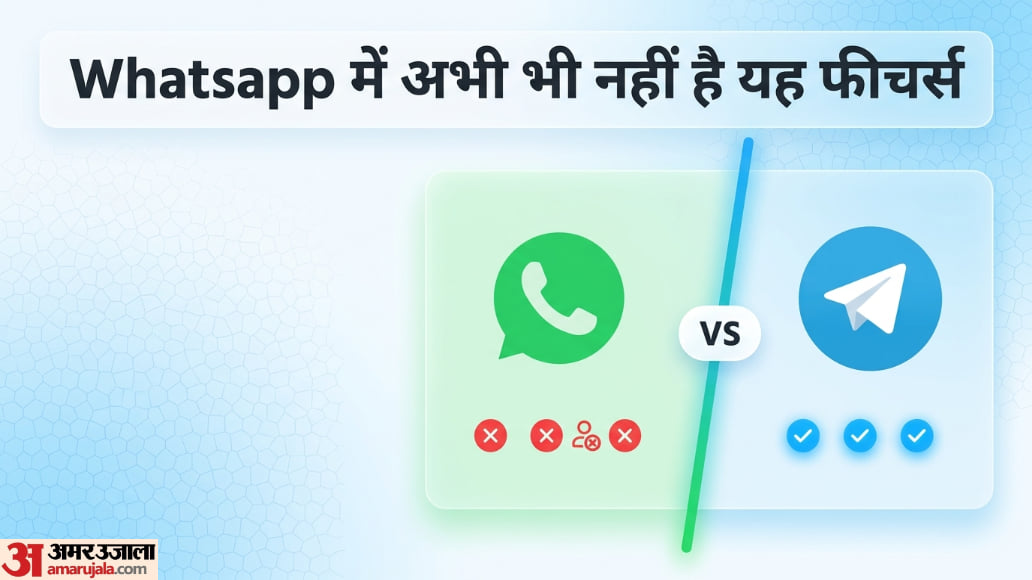 Powerful Features Make Telegram Better Choice  Advanced Users